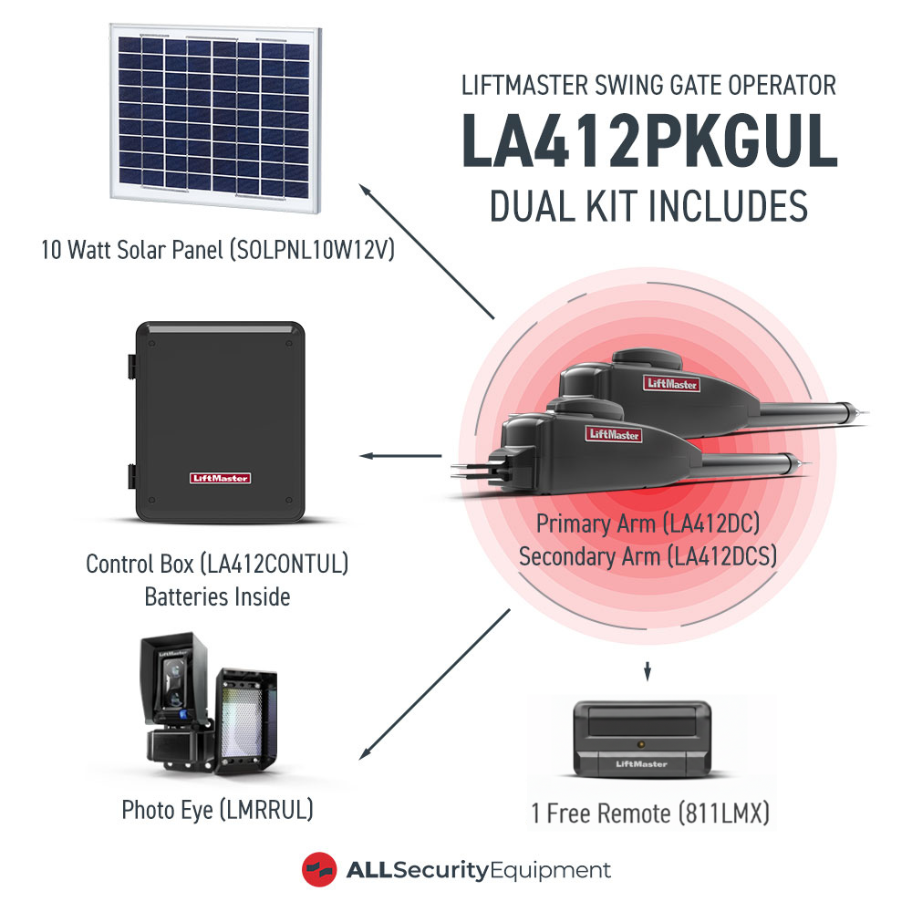 LiftMaster LA412PKGUL Dual Solar Swing Gate Opener