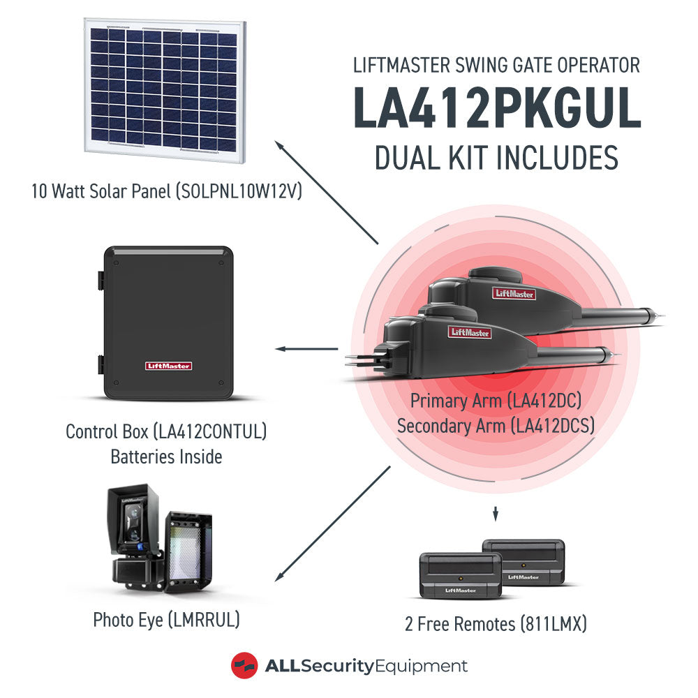 LiftMaster LA412PKGUL Dual Solar Swing Gate Opener Includes