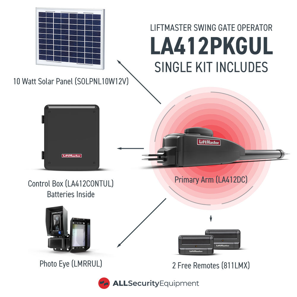 LiftMaster LA412PKGUL Swing Solar Gate Opener Includes