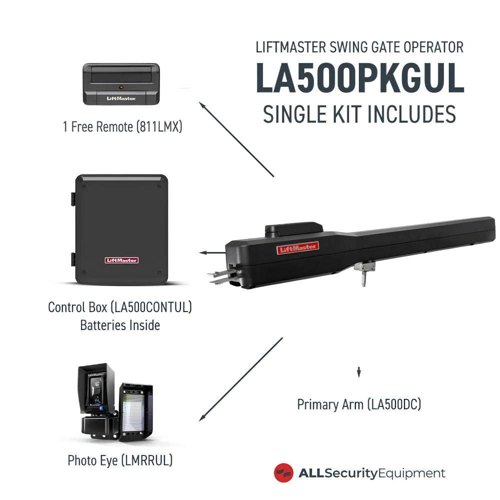 LiftMaster Swing Gate Opener LA500DC | All Security Equipment