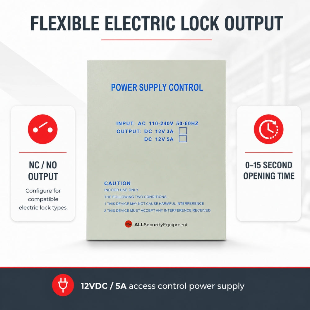 Low Voltage Control Box with Power Supply 12V/5A FAS-CTRLBOX | All Security Equipment