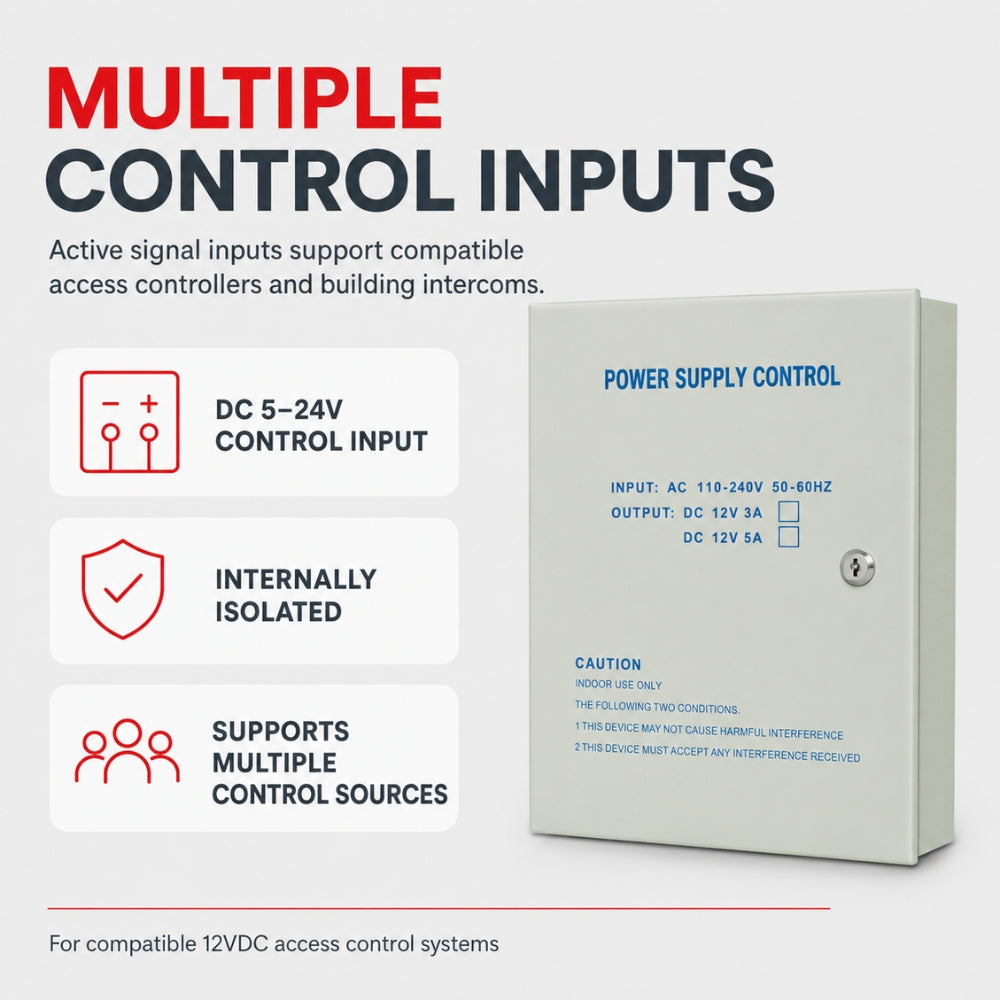 Low Voltage Control Box with Power Supply 12V/5A FAS-CTRLBOX | All Security Equipment
