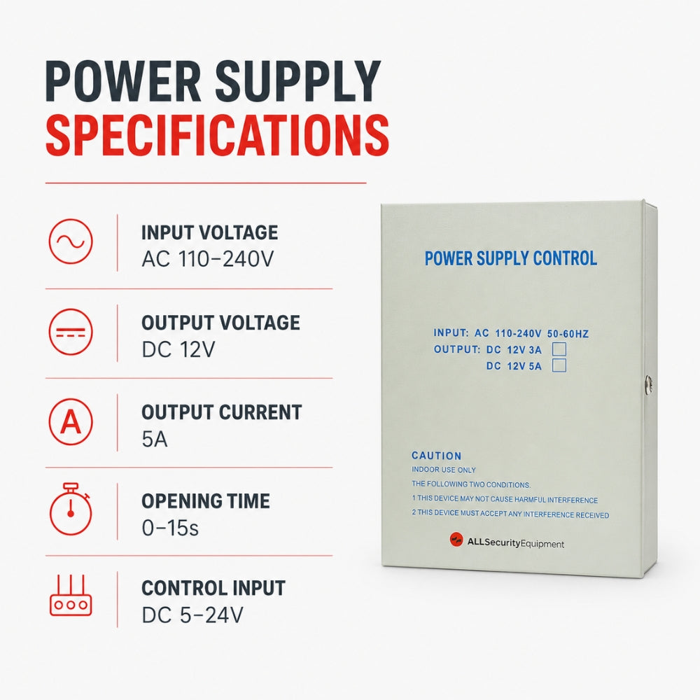 Low Voltage Control Box with Power Supply 12V/5A FAS-CTRLBOX | All Security Equipment