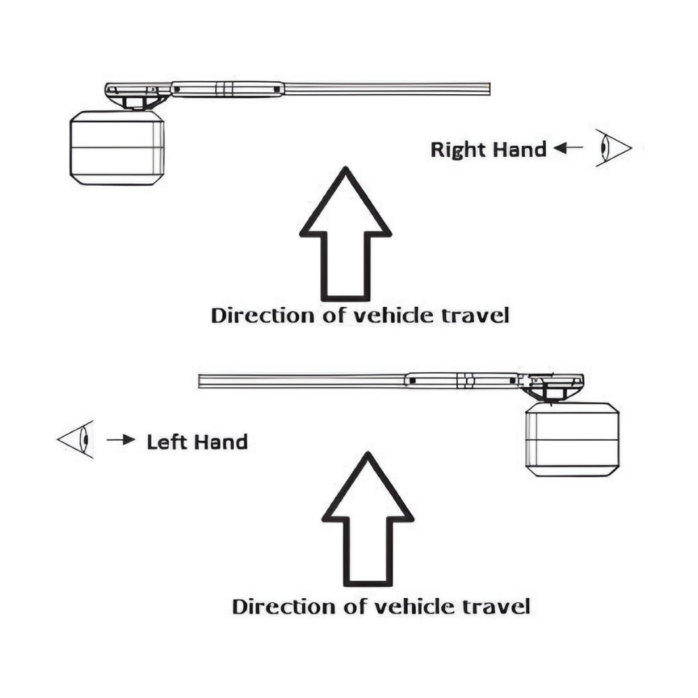 Magnetic Autocontrol Toll HighSpeed Right-Hand Barrier Gate with 10' Foam Return Arm