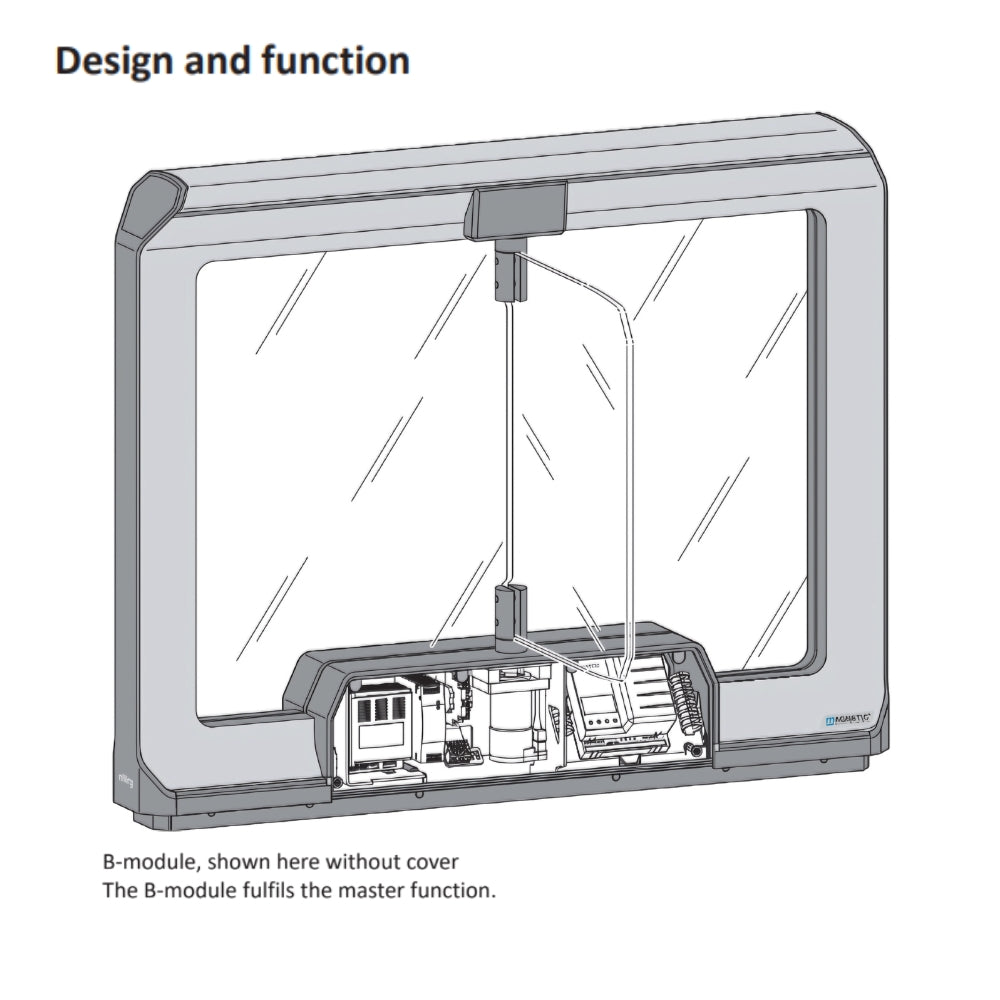 Magnetic Autocontrol FMWES_ML mWing End B Pedestrian Gate for 35" Glass Panel (Standard Width) | All Security Equipment