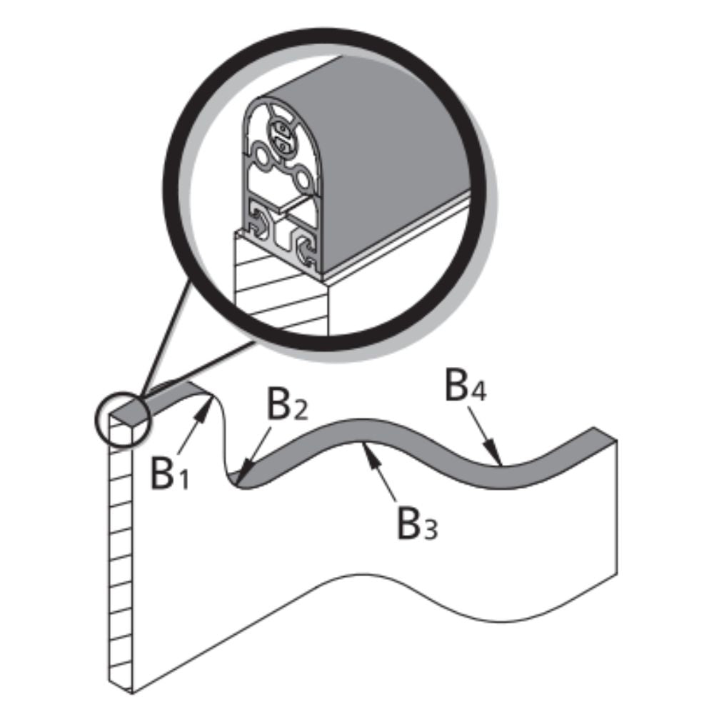 Mayser SP37-2 Sensor Profile Assembly Kit, 6.56' Length | All Security Equipment