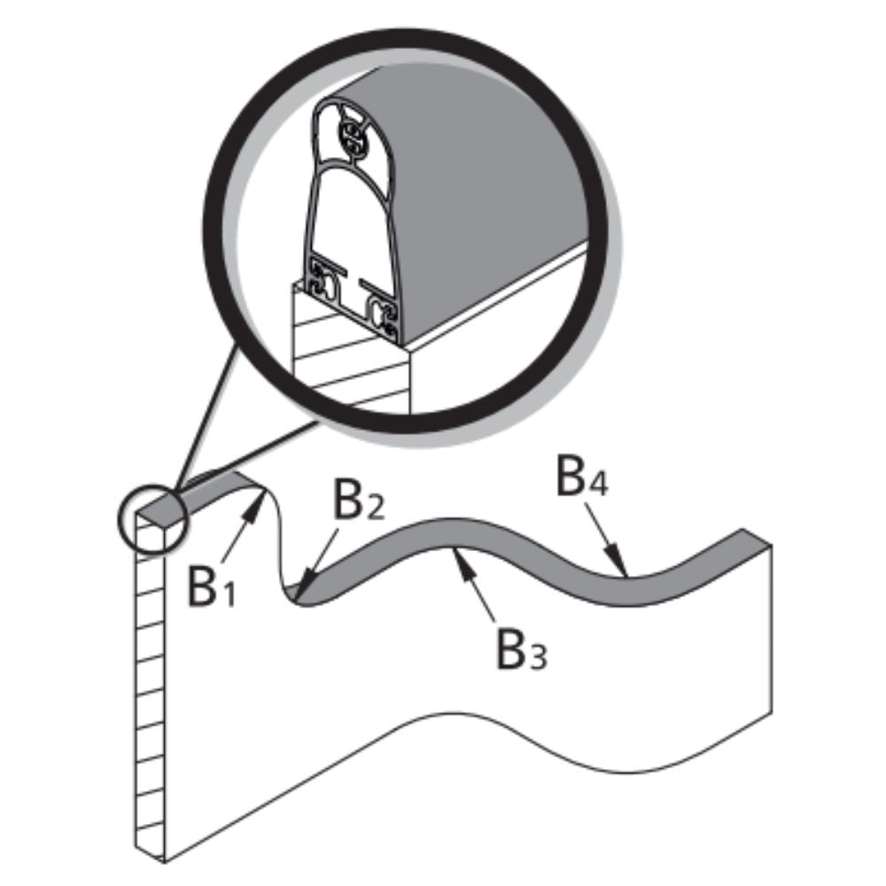 Mayser SP67-2 Sensor Profile Assembly Kit, 6.56' Length | All Security Equipment