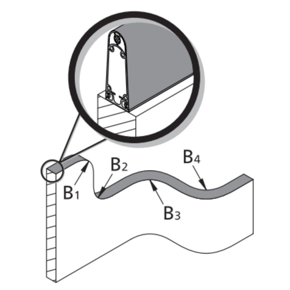 Mayser 7504123 SP87-2 DIY Safety Edge Assembly Kit (6.56' Length)