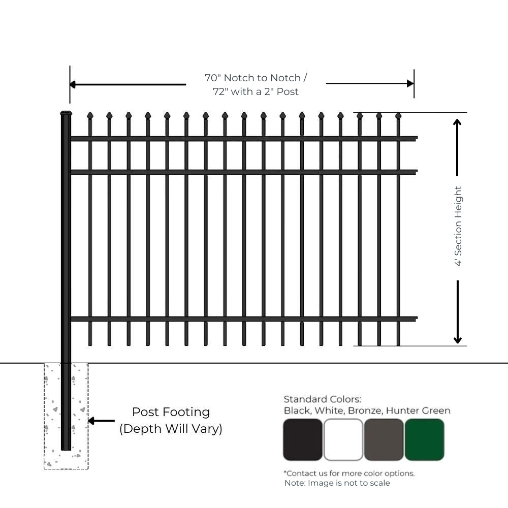 Residential Fence 4’ H x 6’ W Aluminum Maine Style - iDeal