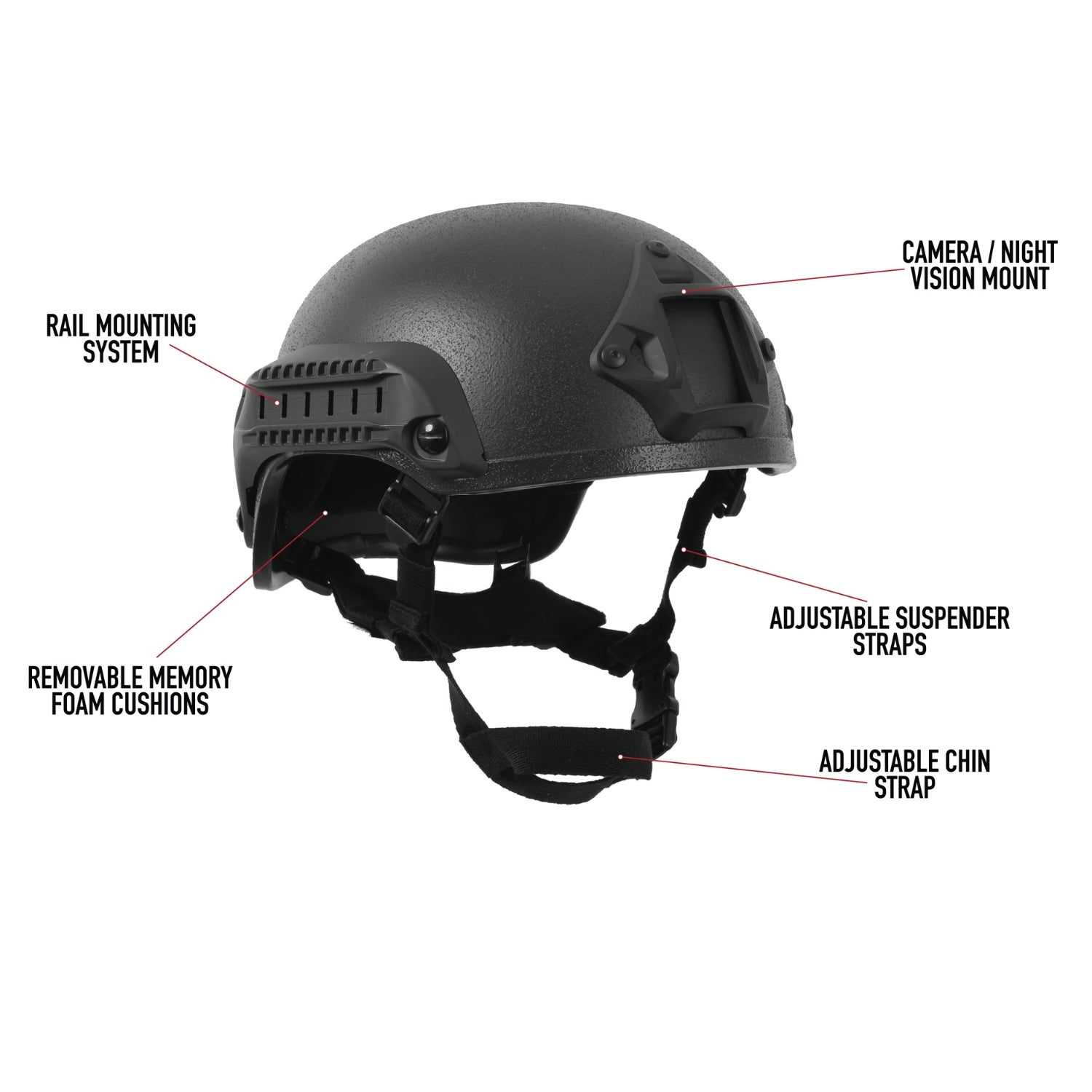 Rothco Base Jump Helmet | All Security Equipment - 4