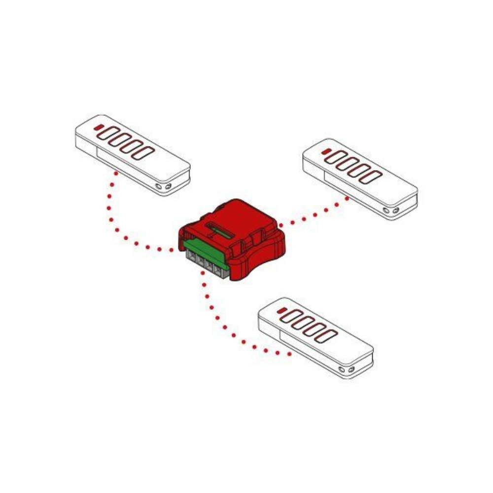 SOMMER Additional Memo Y10373 | All Security Equipment