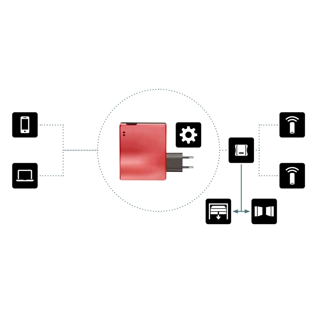 Sommer Codemaster+ | All Security Equipment