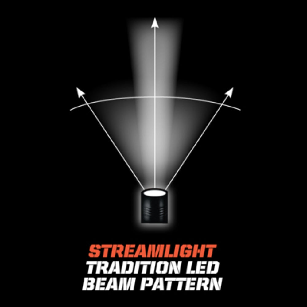 Streamlight PolyStinger® LED Flashlight with 230V Charger and 2 Holders (Yellow) | All Security Equipment