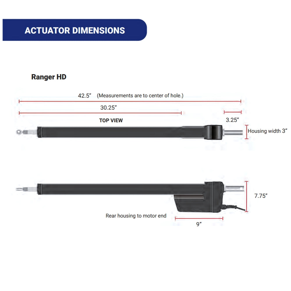 USAutomatic Ranger HD Actuator 510006 | All Security Equipment