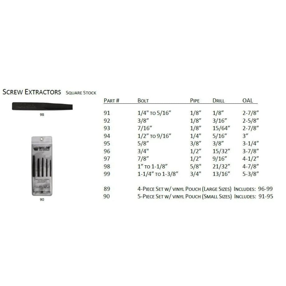 Wilde Tool 4-Piece Screw Extractor Set 89/VP | All Security Equipment - 3