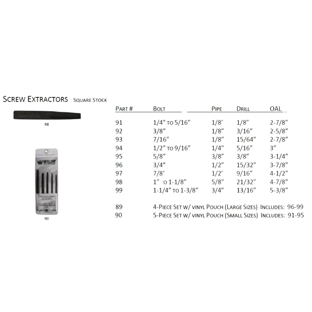 Wilde Tool Screw Extractors | All Security Equipment - 2