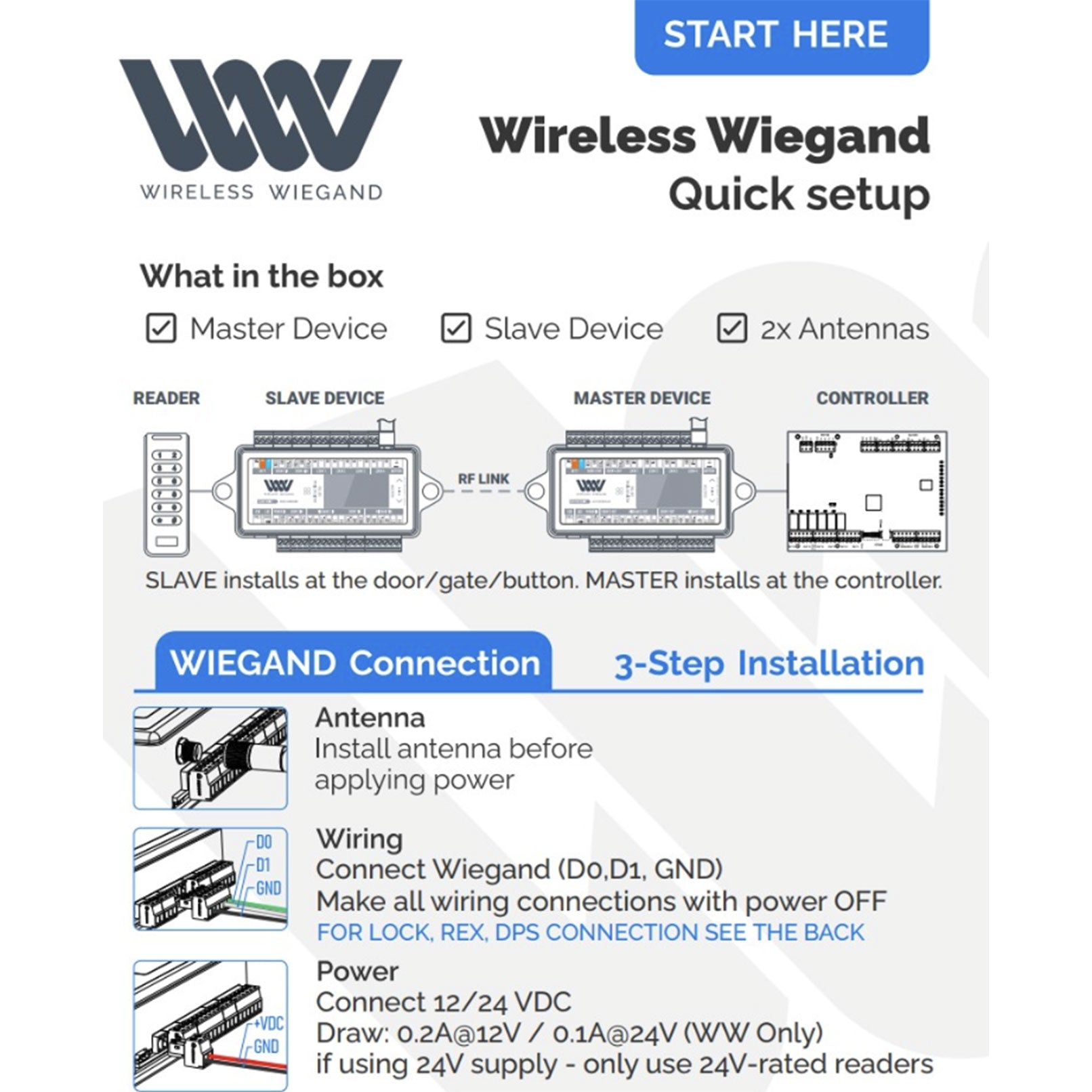 Wireless Wiegand WW-G3 Long-Range Wireless Bridge | ASE