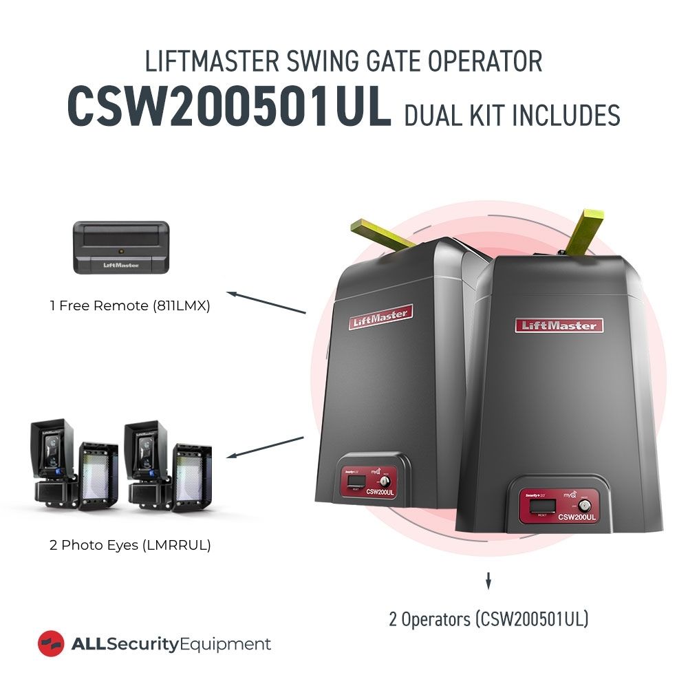 LiftMaster CSW200501UL Dual Swing Gate Operator Model