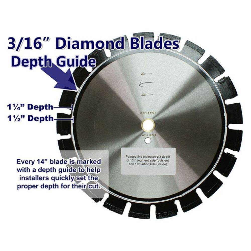 BD Loops 14" Diameter 3/16" Blades