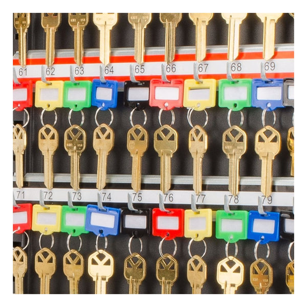 KeyTrak On : Customer Tip: How To Manage Keys And Assets In