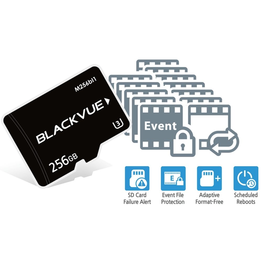 BlackVue Dashcam DR750X-2CH Plus | All Security Equipment