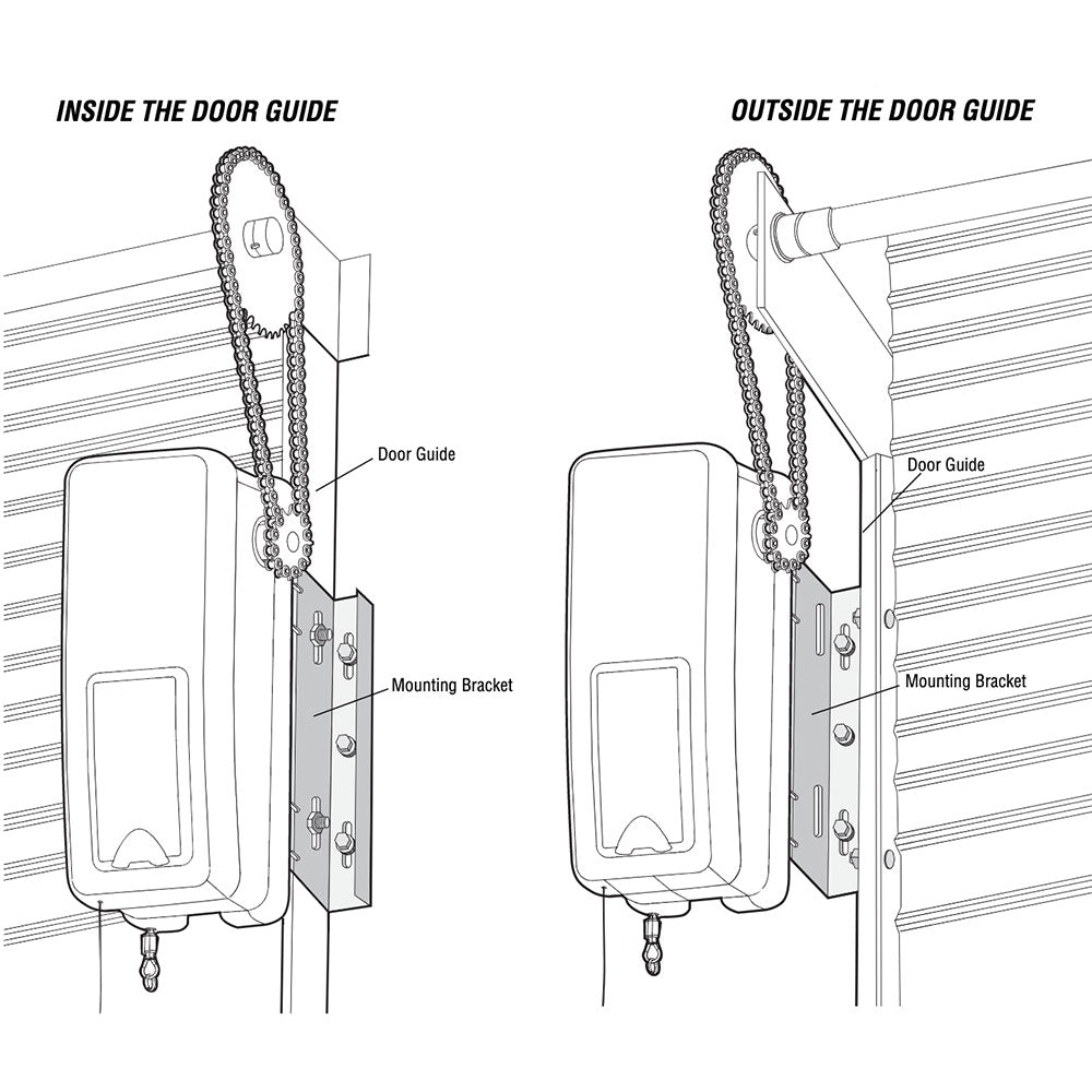 LiftMaster Door Guide Mounting Bracket Kit | 3950MB