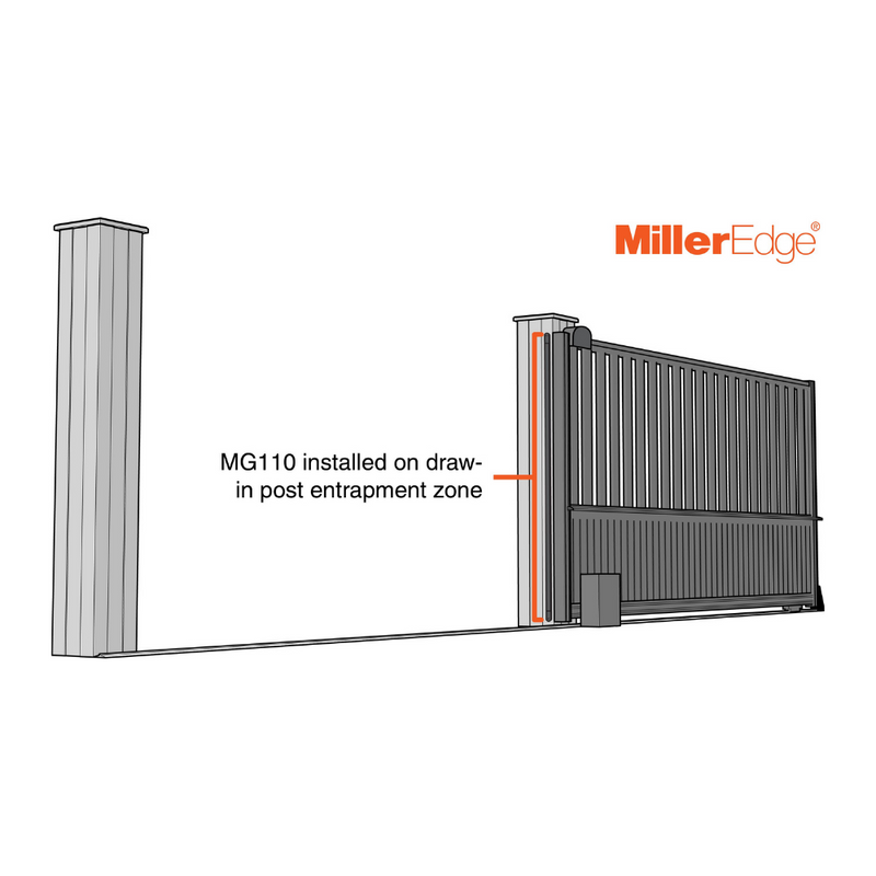 Miller Edge Slide Gate Sensing Edge Monitored 5ft with Mounting Channel | MLE-MG110-K10-2E-05-T2