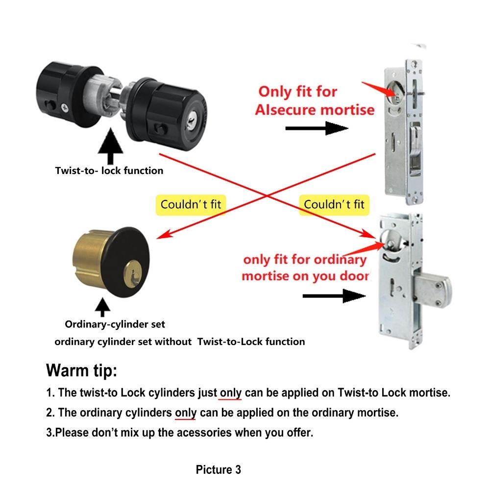 Easilok Single-Lock Deadbolt & Black A5-DB-B29 | All Security Equipment